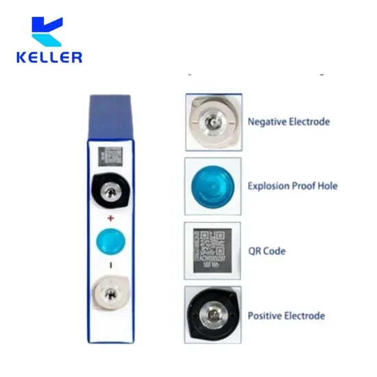 New High Performance KELLER Cell for EV and Energy Storage with 5000+ Cycles
