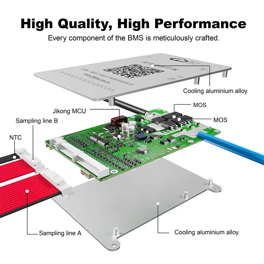 JIKONG 8-24S Active BMS JK Smart BMS 8S 24V Lifepo4