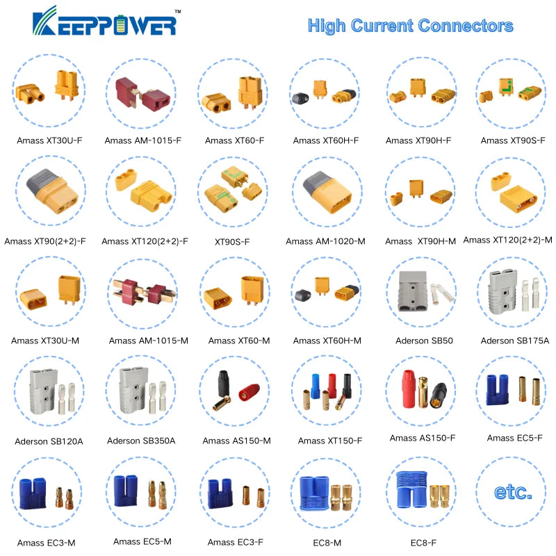 Keeppower 1S2P Protected High Capacity Rechargeable 18500 5200mAh 3.6V LiNiMnCoO2 500 Cycles Customizable Battery Pack for PRIME RJ SOLAR PH