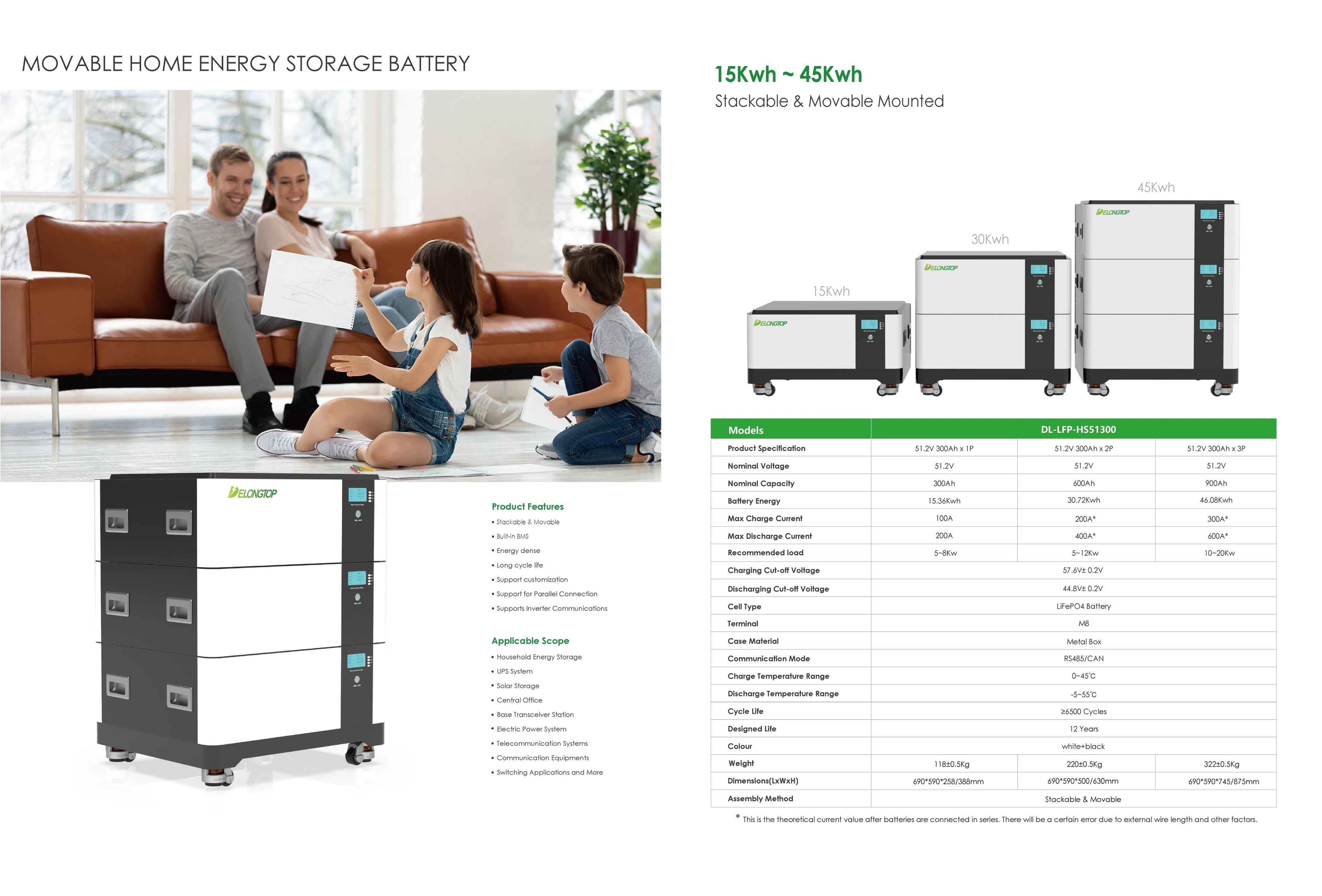 EU Rack-mounted LiFePO4 48V 51.2V 300Ah 15Kwh 30KWh 45Kwh 60Kwh Lithium Ion Batteries for 15KW 20KW Solar Energy Storage System PRIME RJ SOLAR PH