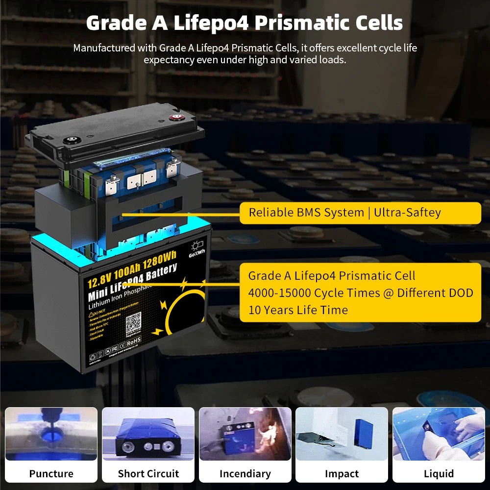 Grade a 12v 24v 100Ah 200Ah 50Ah 400Ah 314Ah 340Ah 300Ah 320Ah LiFePO4 Lithium Iron Phosphate for 12V 24V 48V 60V Battery Pack