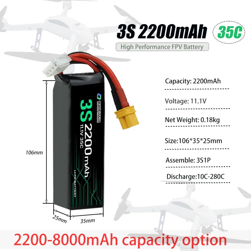 High Energy Density Hot Sales 3S 4S 6S 2200mAh 5000mAh  Rechargeable Battery Pack Lithium Ion Battery for Agricultural Drone PRIME RJ SOLAR PH
