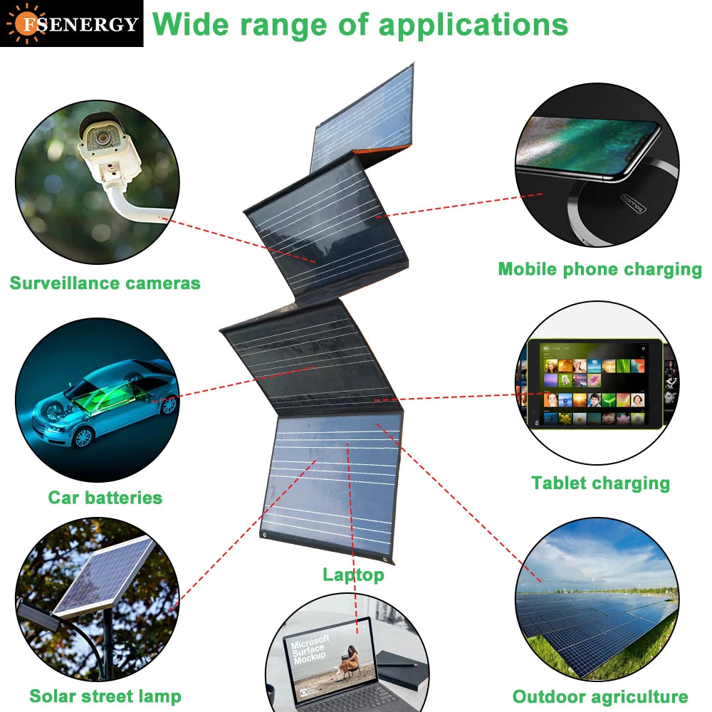 Foldable 400W 350W 200W USB Solar Panel Charr High Conversion Single Crystal Chip OEM Power PERC Type 60W Single Mono Crystal