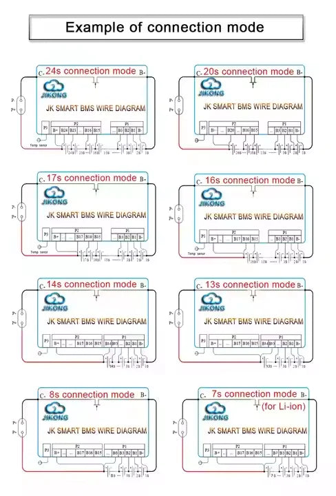 jkbms B2A24S20P With 2A Balance Current 8S 12S 13S 14S 16S 17S 20S 24S Smart JK Bms 200A 300A Lifepo4 Li-Ion Battery jk b2a20s20