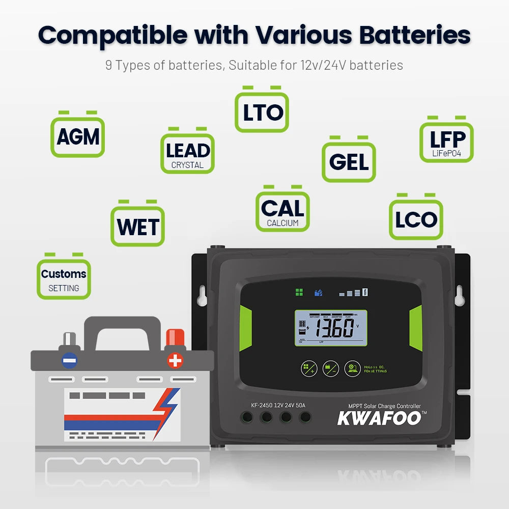 Free Shipping Smart 50A MPPT Waterproof Solar Panel Charge Regulator Hybrid Inverter with Remote APP Control Circuit Controller