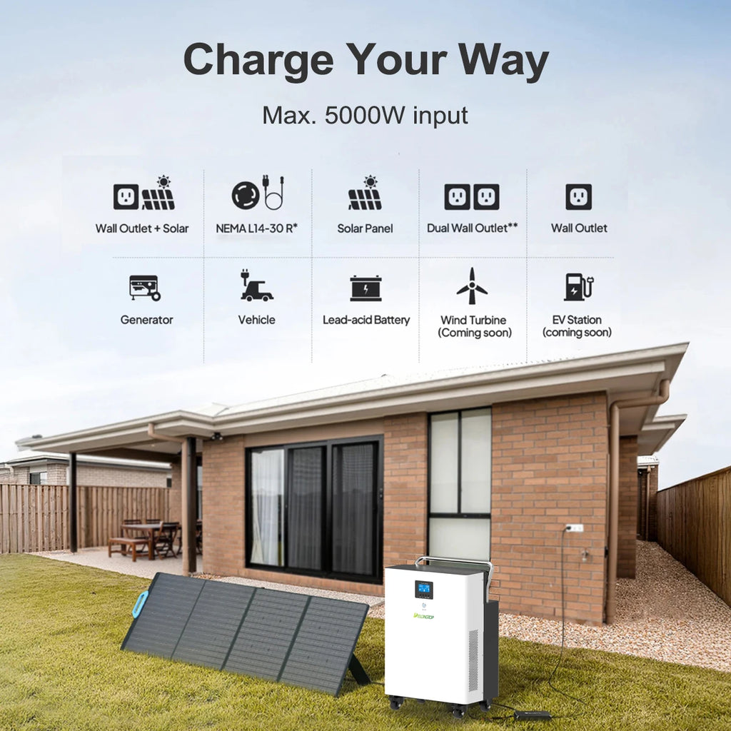 Top Portable Power Station 5KW for Home UPS Energy Storage Backup Solar Power Charging Station LiFePO4 220V 5000W PRIME RJ SOLAR PH