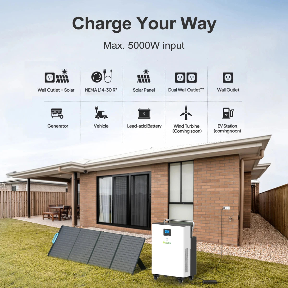 Top Portable Power Station 5KW for Home UPS Energy Storage Backup Solar Power Charging Station LiFePO4 220V 5000W PRIME RJ SOLAR PH