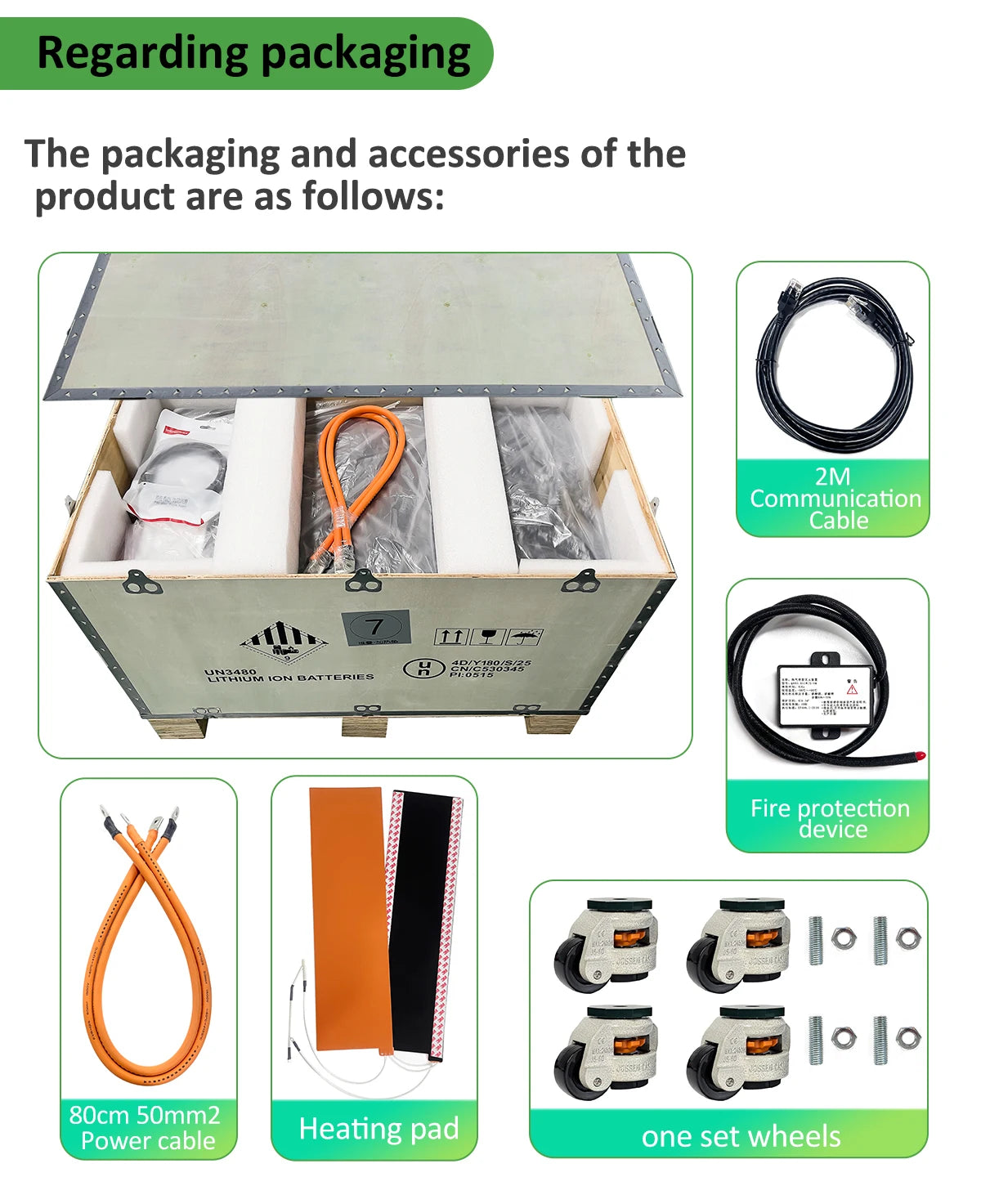PL Magazyn Energii Domowej Assembly 8000 Times 48v 51.2v 314Ah JK V19 BMS Lifepo4 Battery for Home Energy Storage Systems