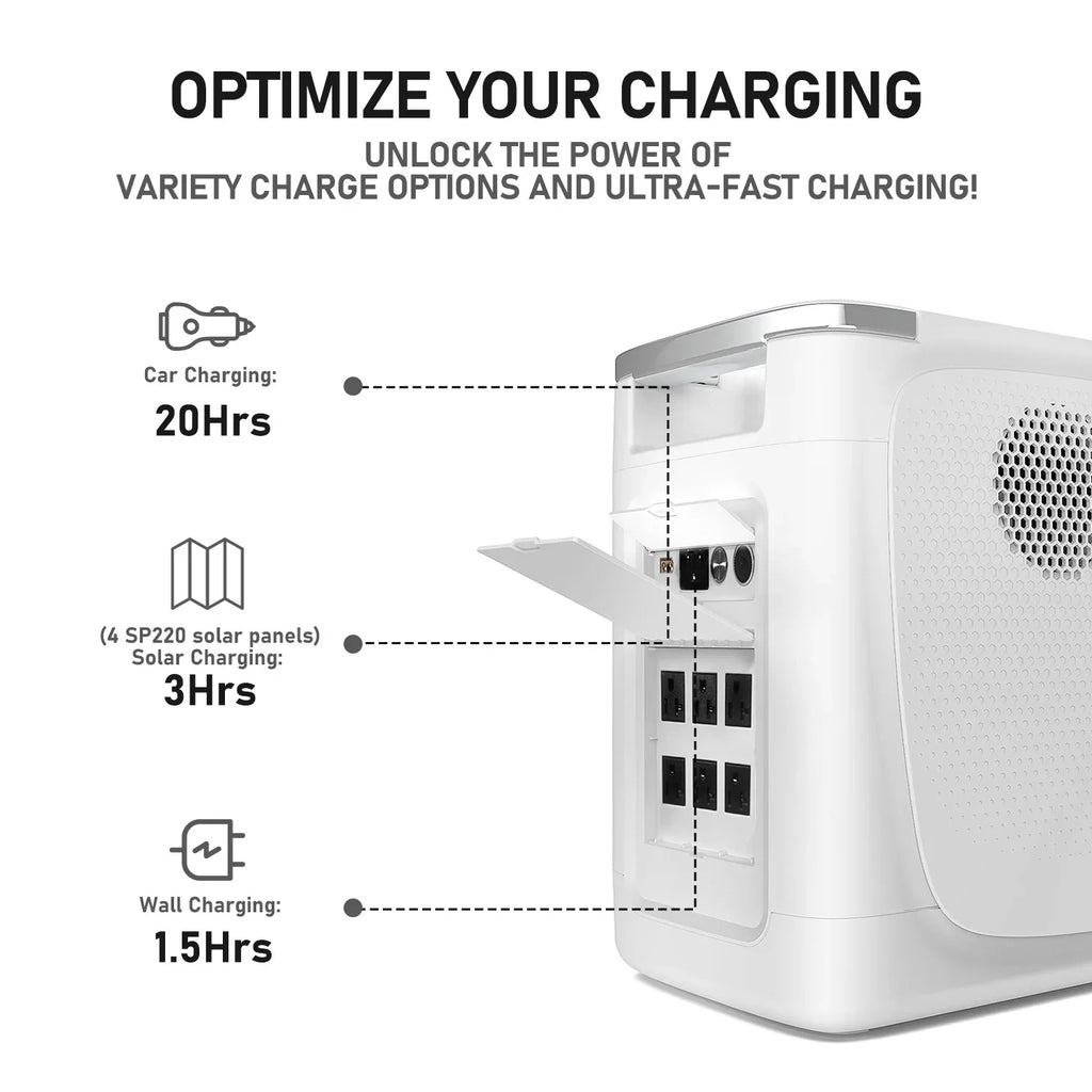 Seetek USA Warehouse 2000W China Wholesale 220v Portable Power Supply Power Bank Portable Charger Station