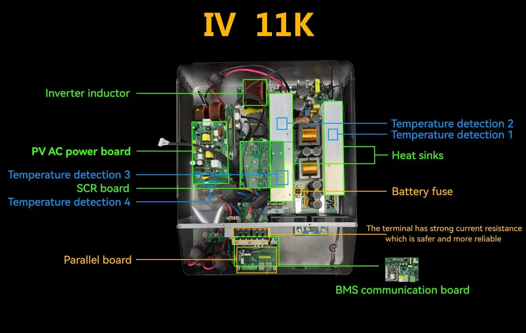 Voltronic Axpert Max 11kw 48V Two Charger 150A PV Input 500vdc Dual Output 11000w Hybrid Solar Inverter 10KW for Home