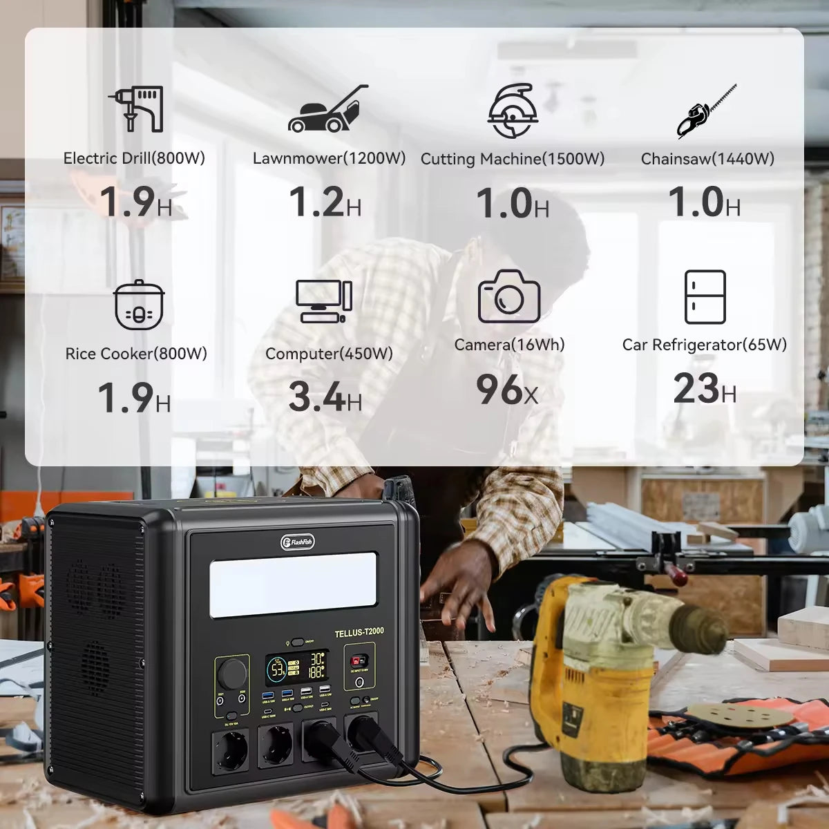 300w 600w 1000w 1200w 2000w UPS Generator Solar Lifepo4 Lithium Battery Portable Power Supply Station With Solar Panels PRIME RJ SOLAR PH