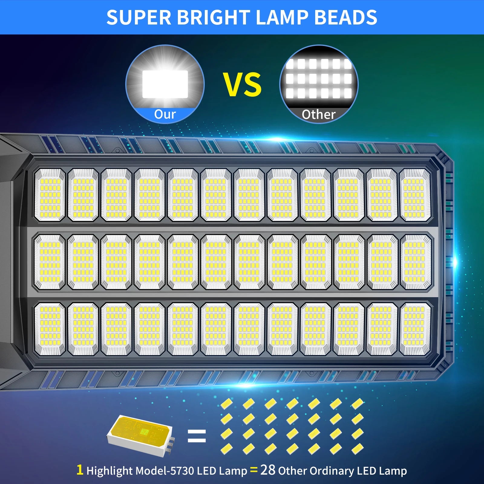 Solar LED Street Light High Bright US Warehouse Fast Delivery for Distribution With Motion Sensor Remote Control 3 Year Warranty PRIME RJ SOLAR PH