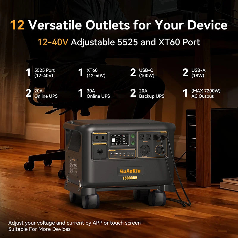 Premium High Capacity 7200W 5120WH Portable Power Stations LiFePO4 Battery Solar Energy System for House Use