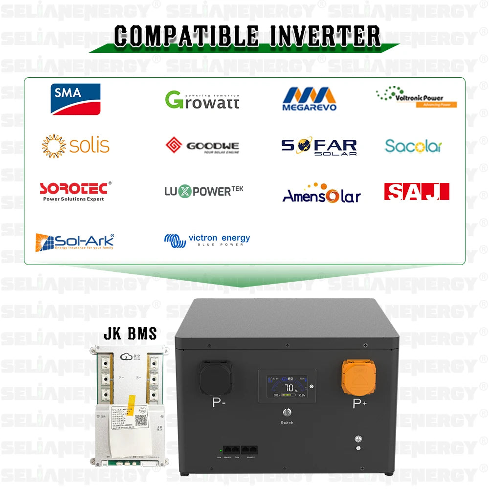EU Stock MB56 4S 12V 628Ah 8kWh LiFePO4 Battery DIY Kit with JK 16S 300A Smart BMS for EVE MB56 Cells Power Storage Box