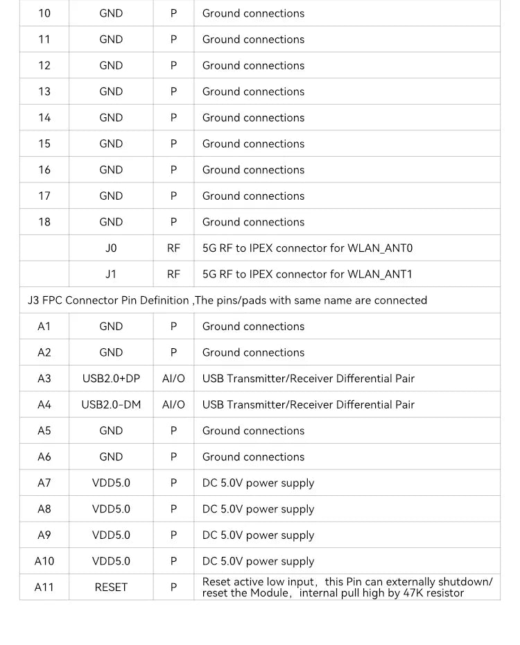 BL-M8812EU2 High Power 29DB Wireless Module 5G WiFi FR-4 Material Customizable Board Size