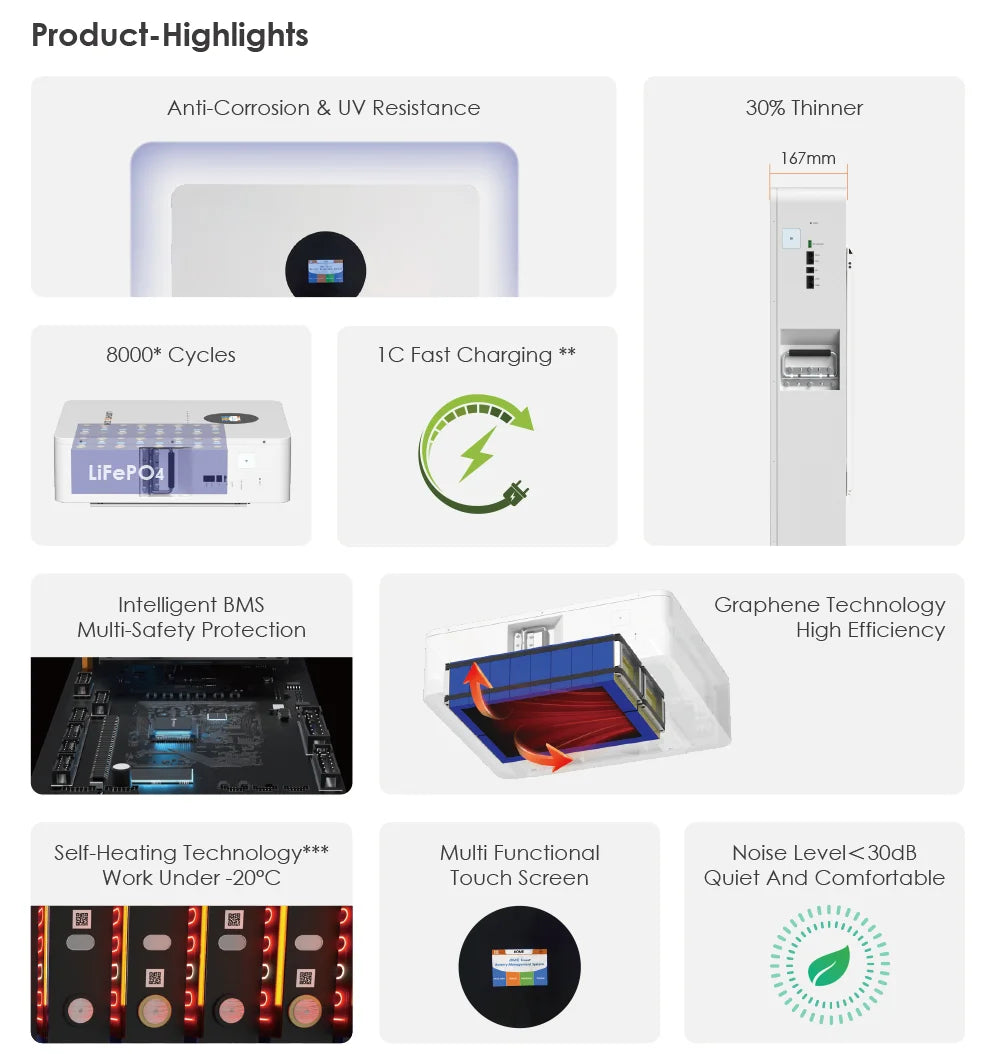 LITHTECH - Battery Storage System 10kWh All in One Ess Inverter and Lithium Battery