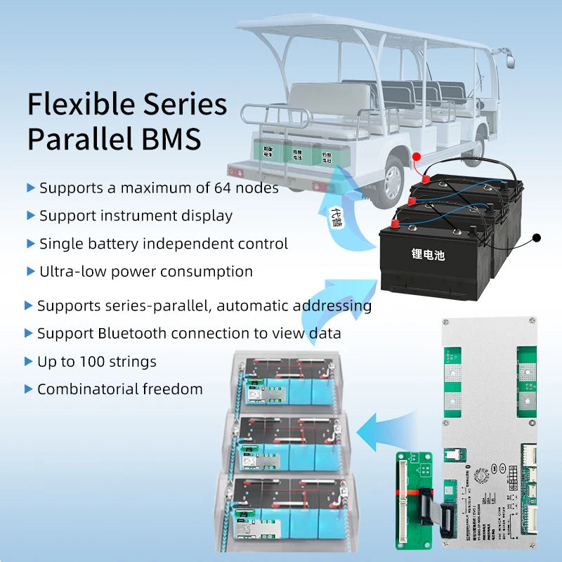 Yanyang 24V 8S 100A Smart BMS APP Support NMC/LFP/LTO Batteries 120mA Passive Balance Circuit Protection Temperature Control for