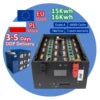 Poland 8000+ Cycles Long Life 51.2V 314Ah 16Kwh Lifepo4 Battery Pack Stackable Home Solar Energy Storage Battery PRIME RJ SOLAR PH