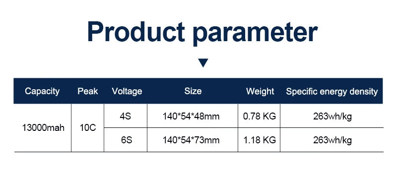 Hot Sale FPV 13000mAh 4S 15.8V 6S 23.7V High Energy Density Quadcopter Solid State Battery for Drone Aircraft With XT30 XT60
