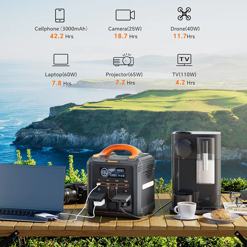 Newsmy Free Energy Generator 700w Solar Panel Outdoor Camping Solar Portable Power Banks Power Station Energy Storage Battery PRIME RJ SOLAR PH