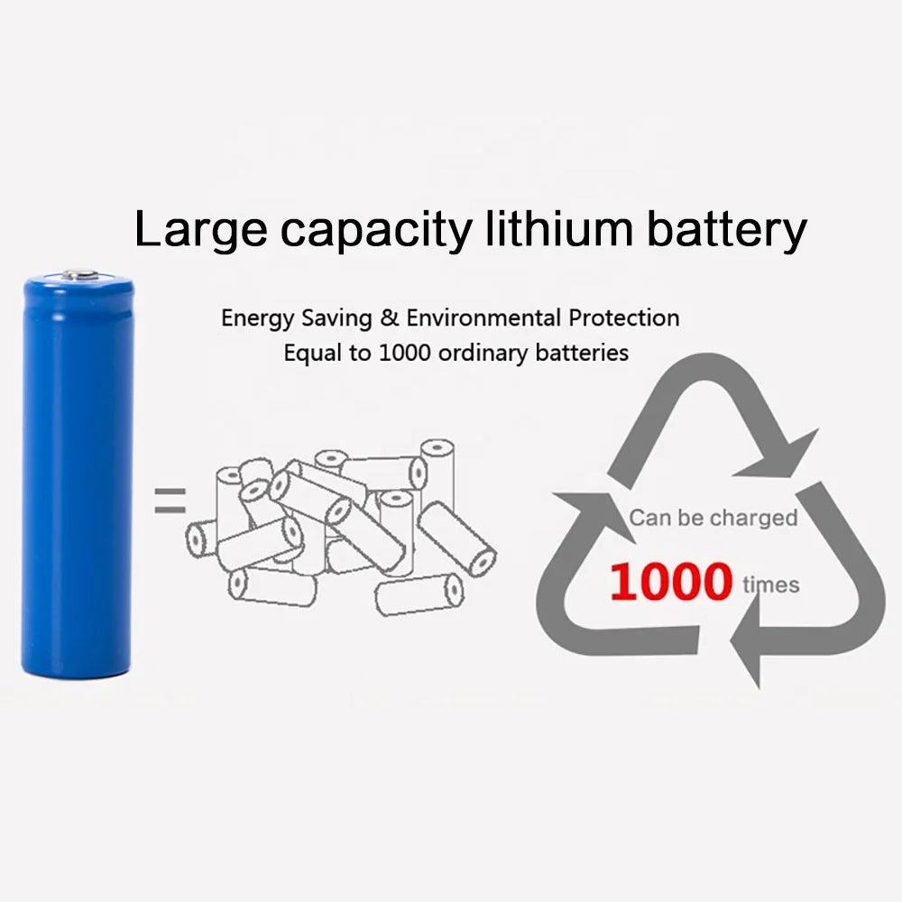 18650 3.7v Rechargeable Cylindrical Li-ion Battery Cell for Electro-Adventure Vehicles