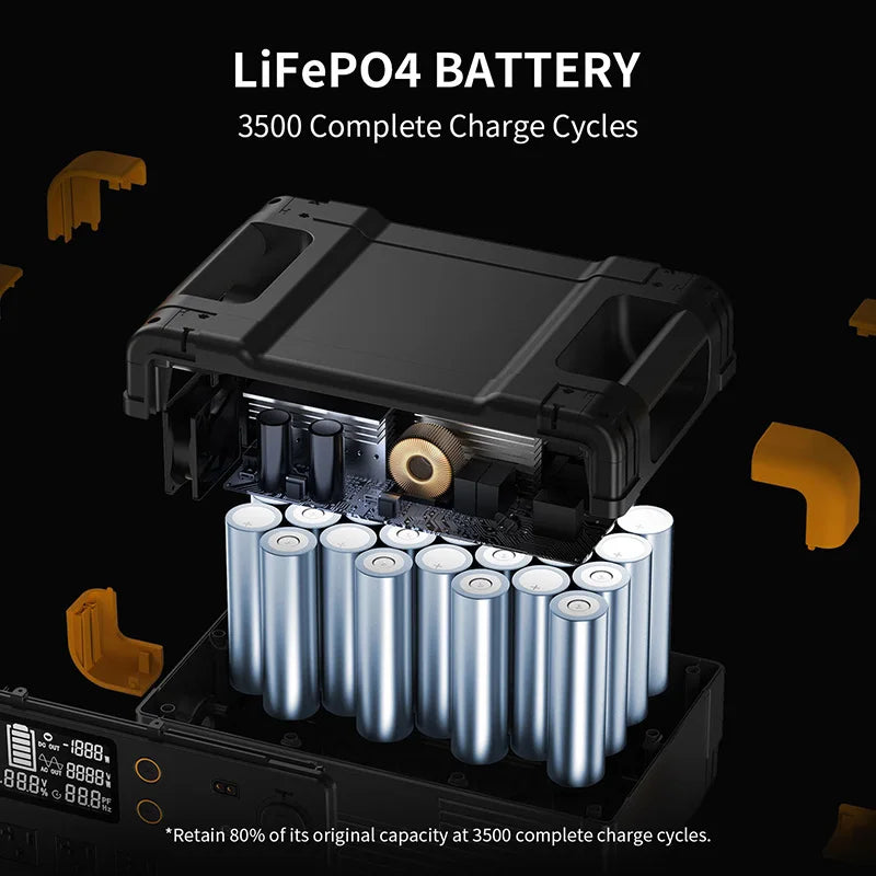 Wholesale 2048Wh Portable Lifepo4 Battery Power Station Renewable Energy Backup Multi Function Power Device
