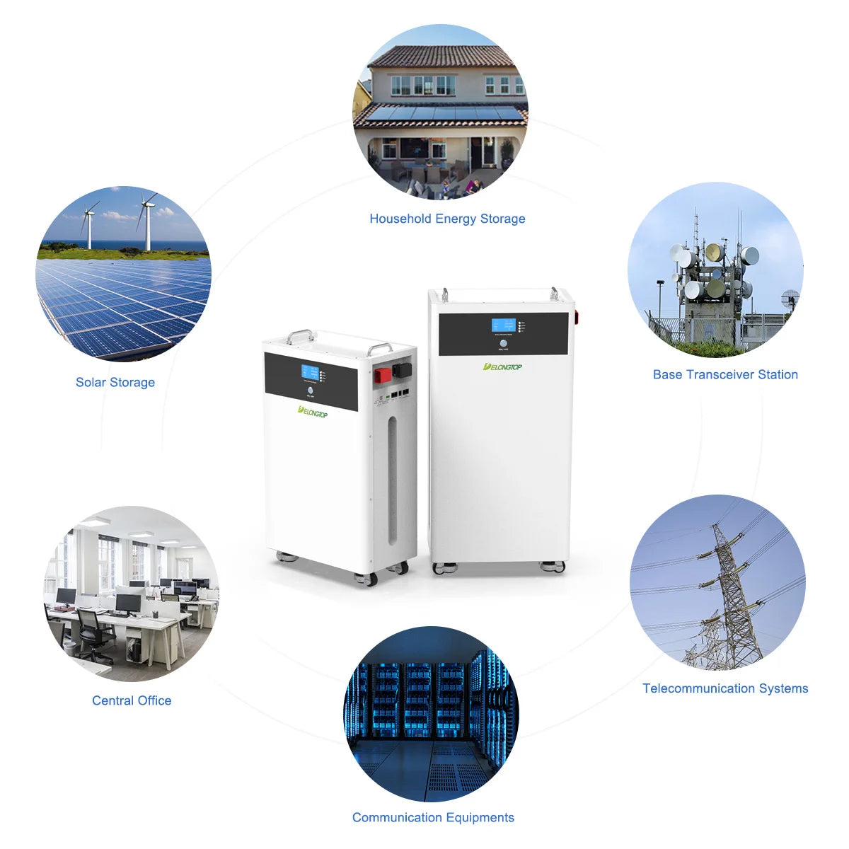 Movable Solar Energy Storage Battery 10KWH Solar Panel Inverter Lithium Ion LiFePO4 Battery Pack 48V 51.2V 200AH with WiFi BMS