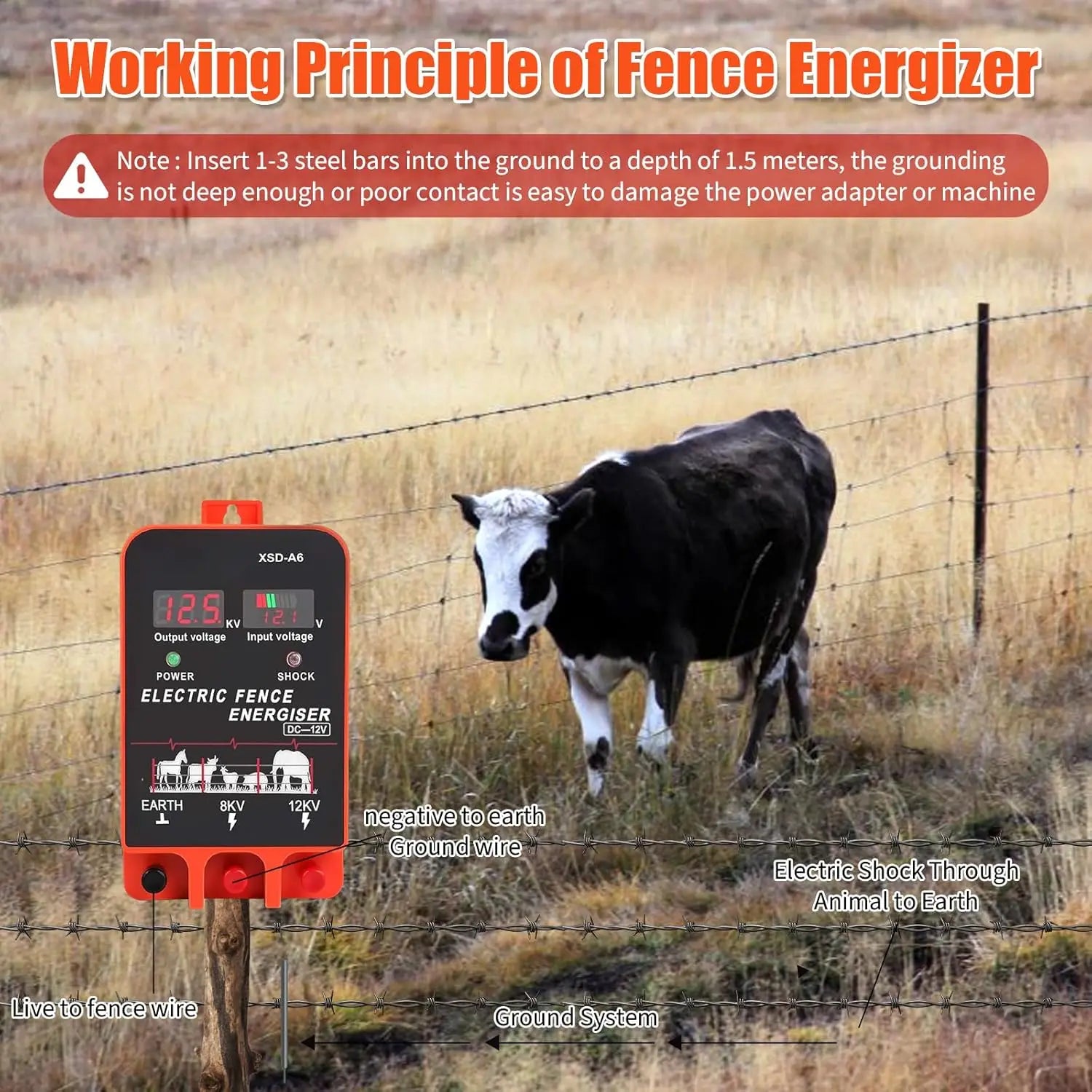 10 KM Fence Charger Electric Fence Energizer for Livestock