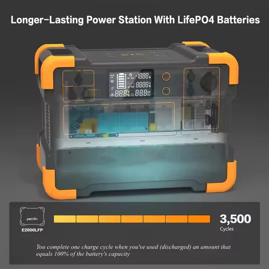 2000W Large Solar Generator E2000LFP LifePO4 Battery Energy System Solar Band Expandable Battery Super Portable Power Station PRIME RJ SOLAR PH