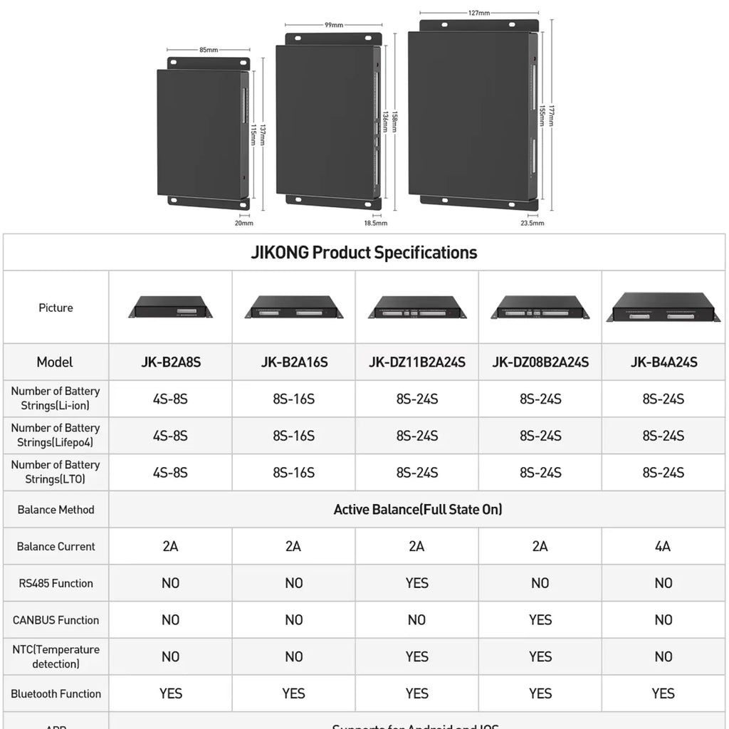 JIKONG 8-24S Equalizer 2A Active Balance Current JK Smart BMS 72V  with CAN Communication