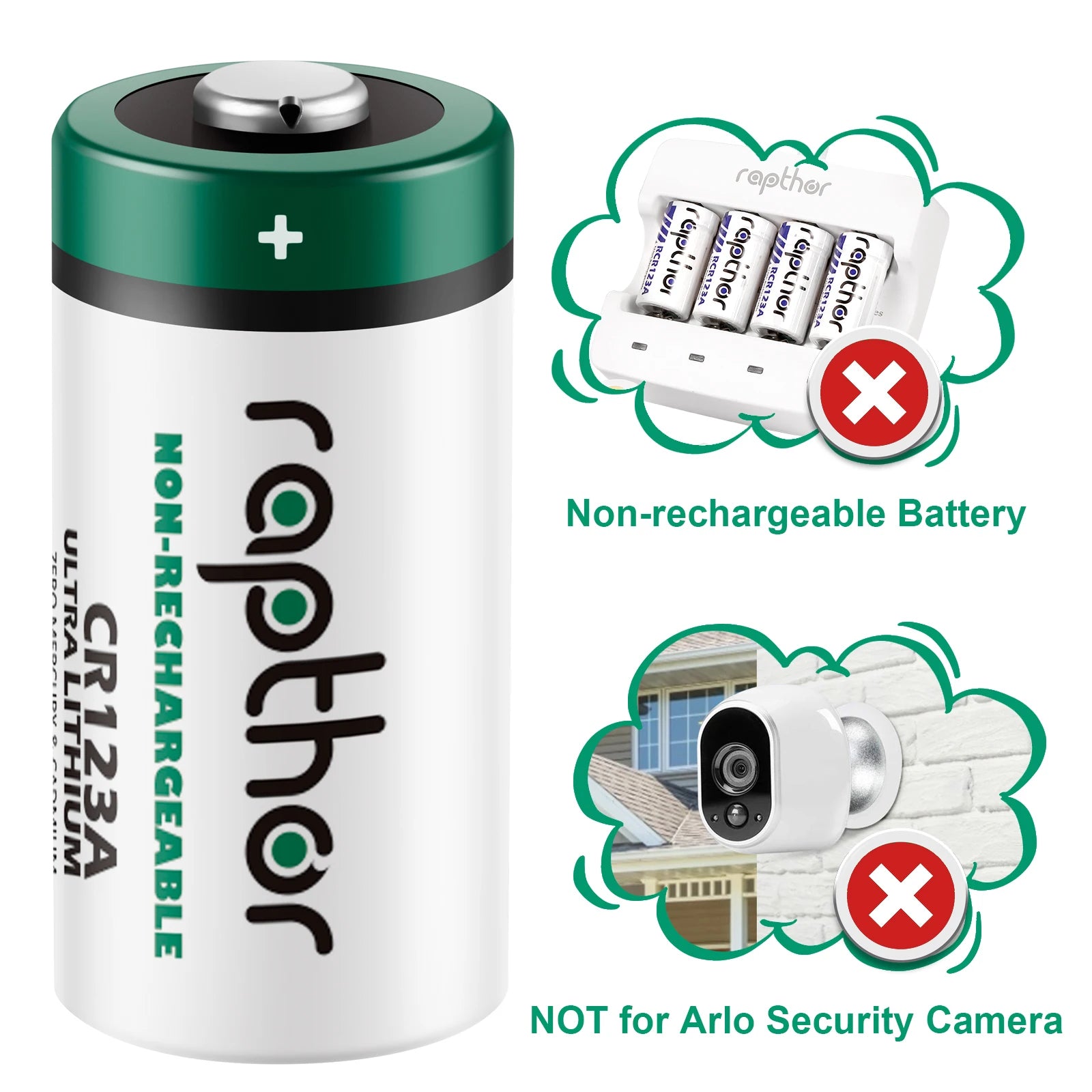 Rapthor 1650mAh CR123A 3V Lithium Batteries 20 Pack CR123 CR17345 Photo Battery for Flashlights Smoke Detector Alarm System Etc PRIME RJ SOLAR PH