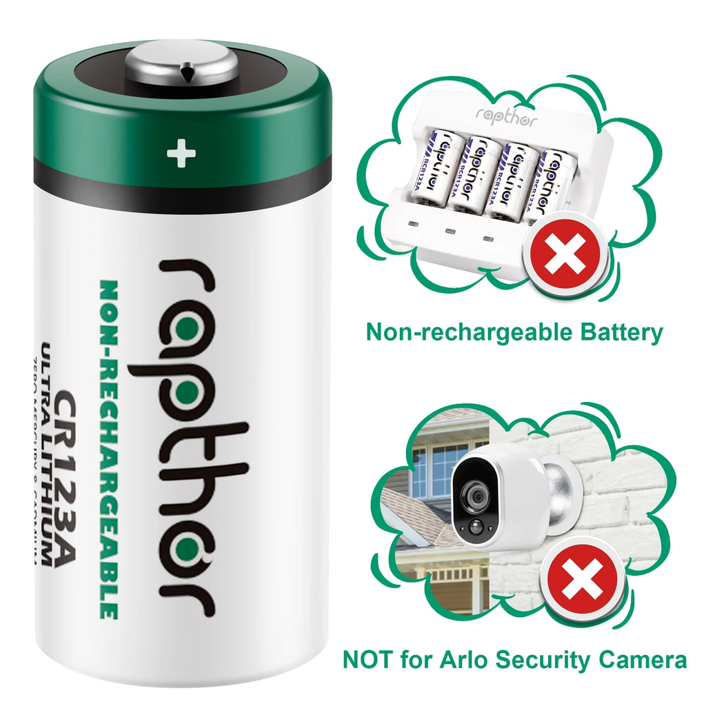 Rapthor 1650mAh CR123A 3V Lithium Batteries 20 Pack CR123 CR17345 Photo Battery for Flashlights Smoke Detector Alarm System Etc