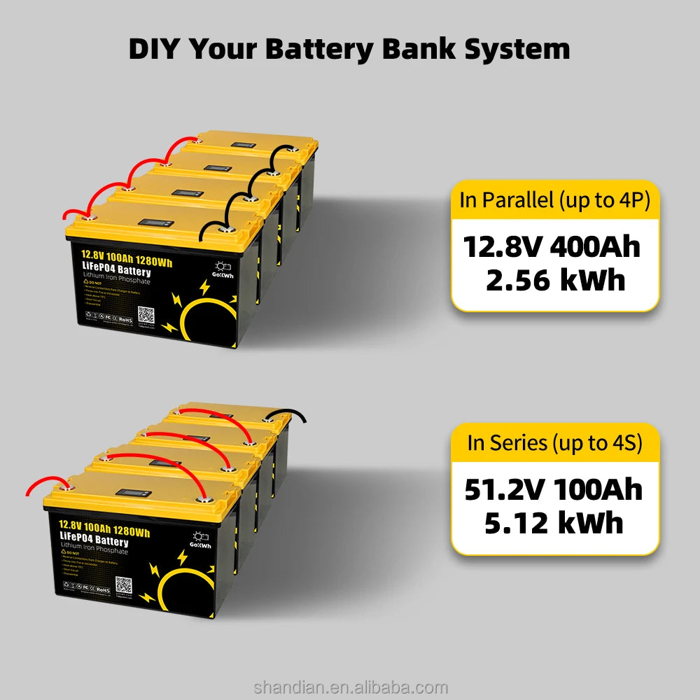 Customized 12V 24V 48V Rechargeable Lifepo4 Battery Solar Battery 100ah 200ah Lithium Iron Replacing Lead Acid Battery Pack PRIME RJ SOLAR PH