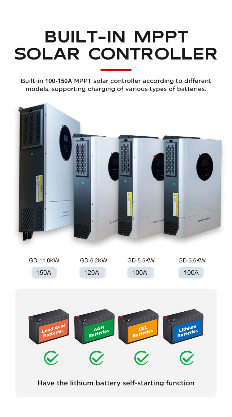 GD 3kW 5kW 6kW 11kW Hybrid Solar Inverter Pure Sine Wave 220V 240V MPPT Solar Panel On/Off Grid Tie Battery Home CE FCC RoHS