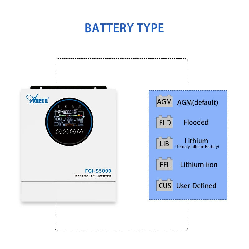 Anern 5KW 6.5KW Hybrid Inverter 24V 48V Dual AC Output MPPT 160A 120A Solar Inverters Max PV 500Vdc For Lithium and Lead-acid