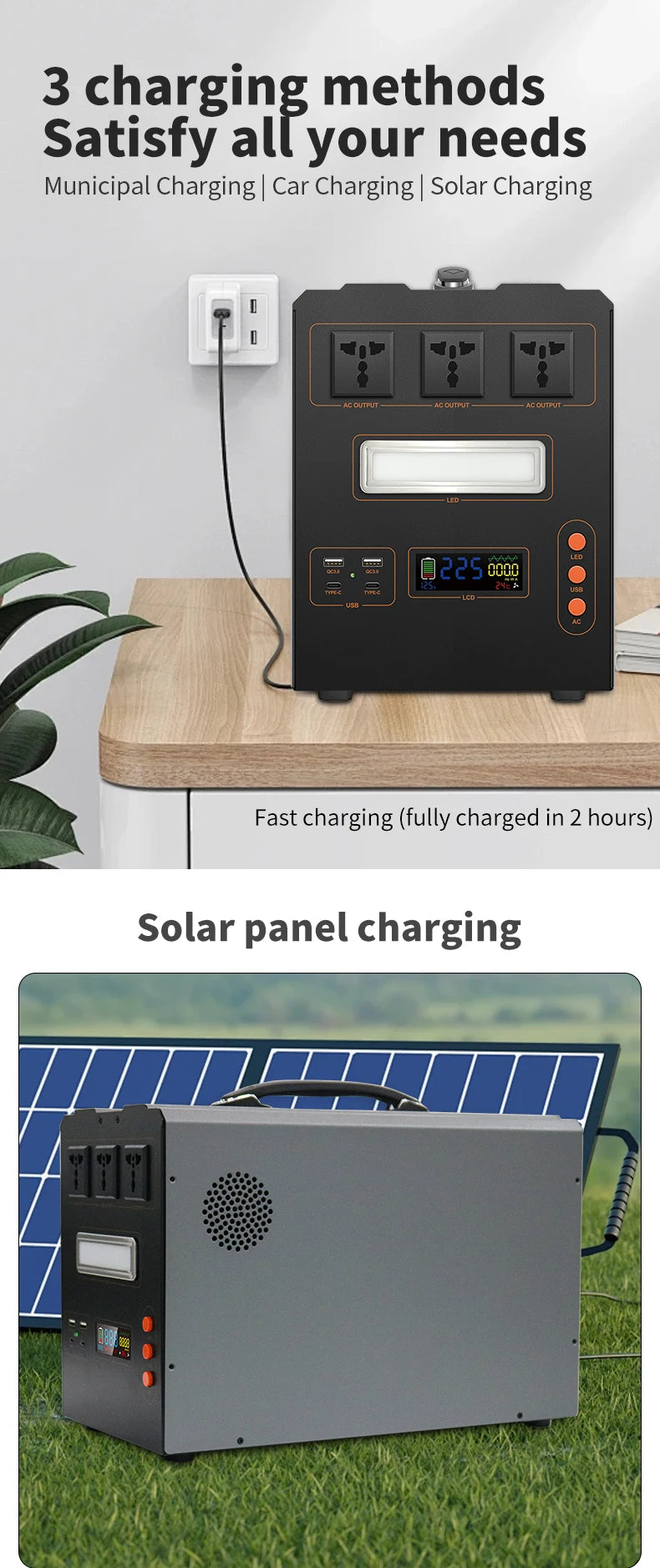 1000W/1500W/2000W/3000W/ Portable Power Station, Pure Sine Wave MPPT Solar Generator with Solar Panel for RV Camping Off Grid