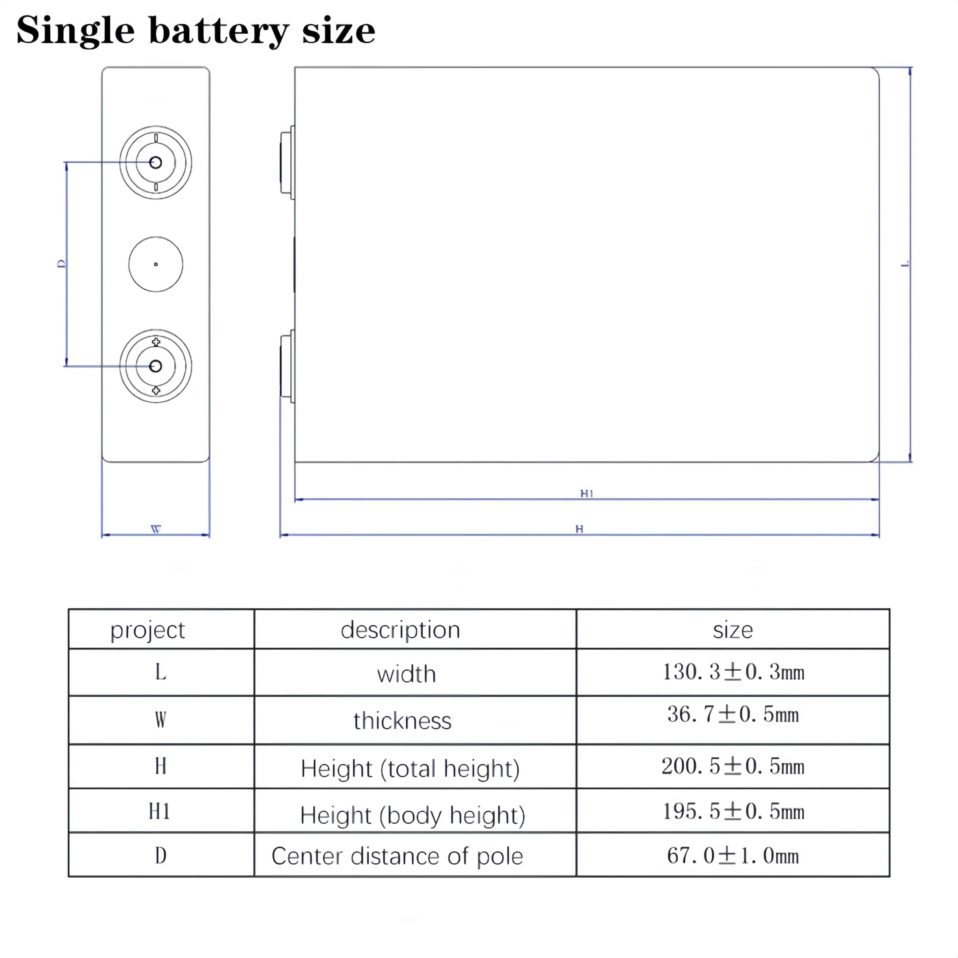 4PCS 3.2V LiFePO4 Battery Set High-Grade 100Ah 105Ah 20Ah 30Ah 50Ah 32Ah for DIY Motorcycle Car Motor Modification 12.8V RV EV
