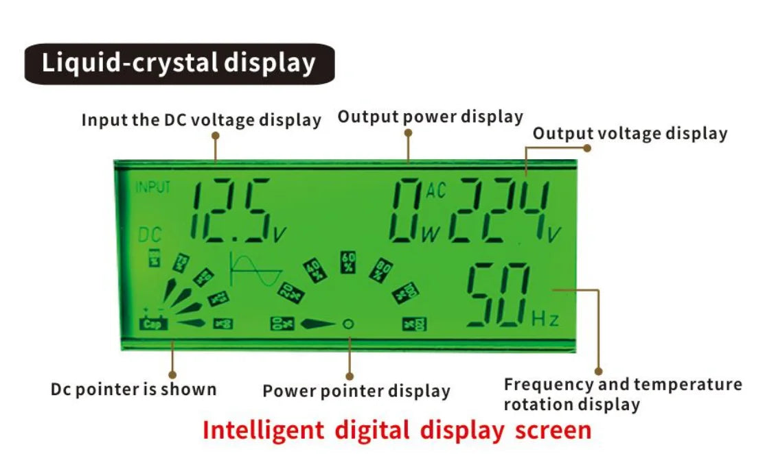 Pure Sine Wave Solar Inverter 1000W 2000W 3000W 24V 220V Off Grid PV 12V 48V 36V DC to 120V 230V 240V AC Home Appliance 50/60Hz PRIME RJ SOLAR PH