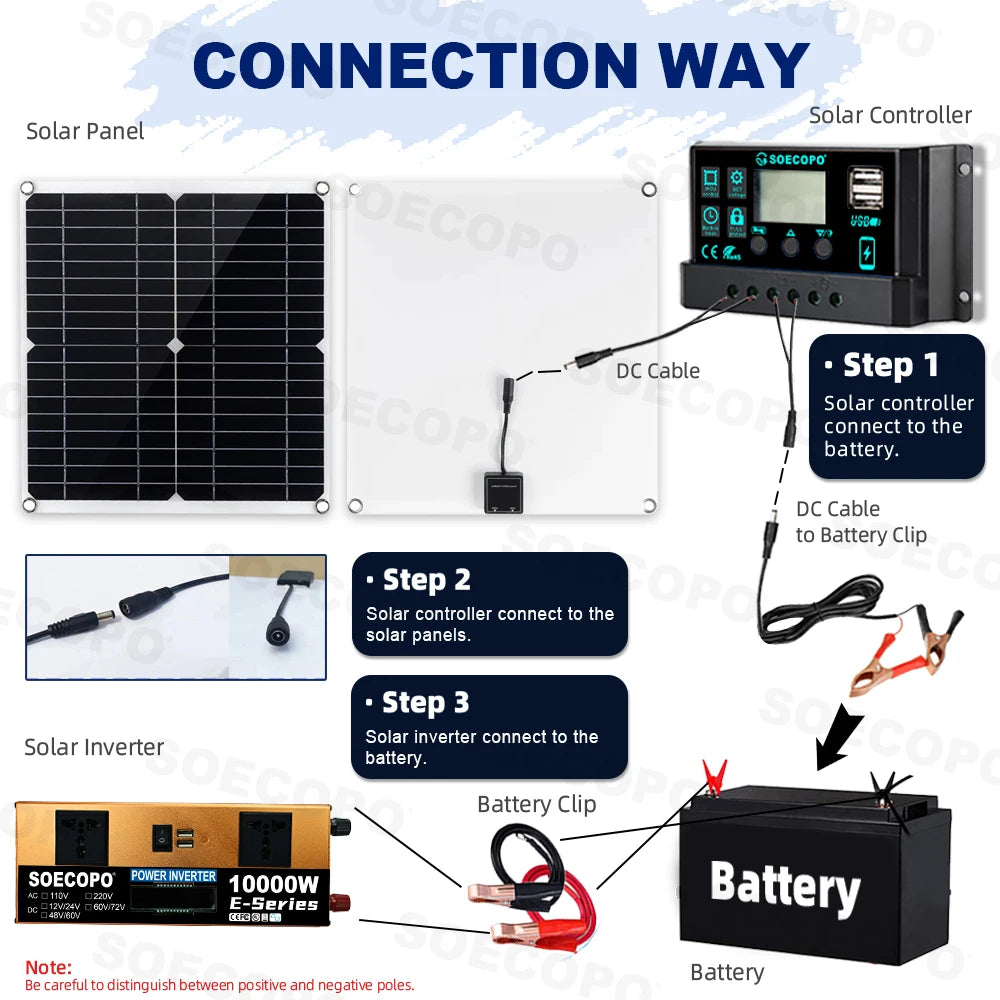 Portable 10000W Peak Solar Kit Complete 12V To 220V 110V Inverter 300W Photovoltaic Panel 100A Controller for Generators Home PRIME RJ SOLAR PH