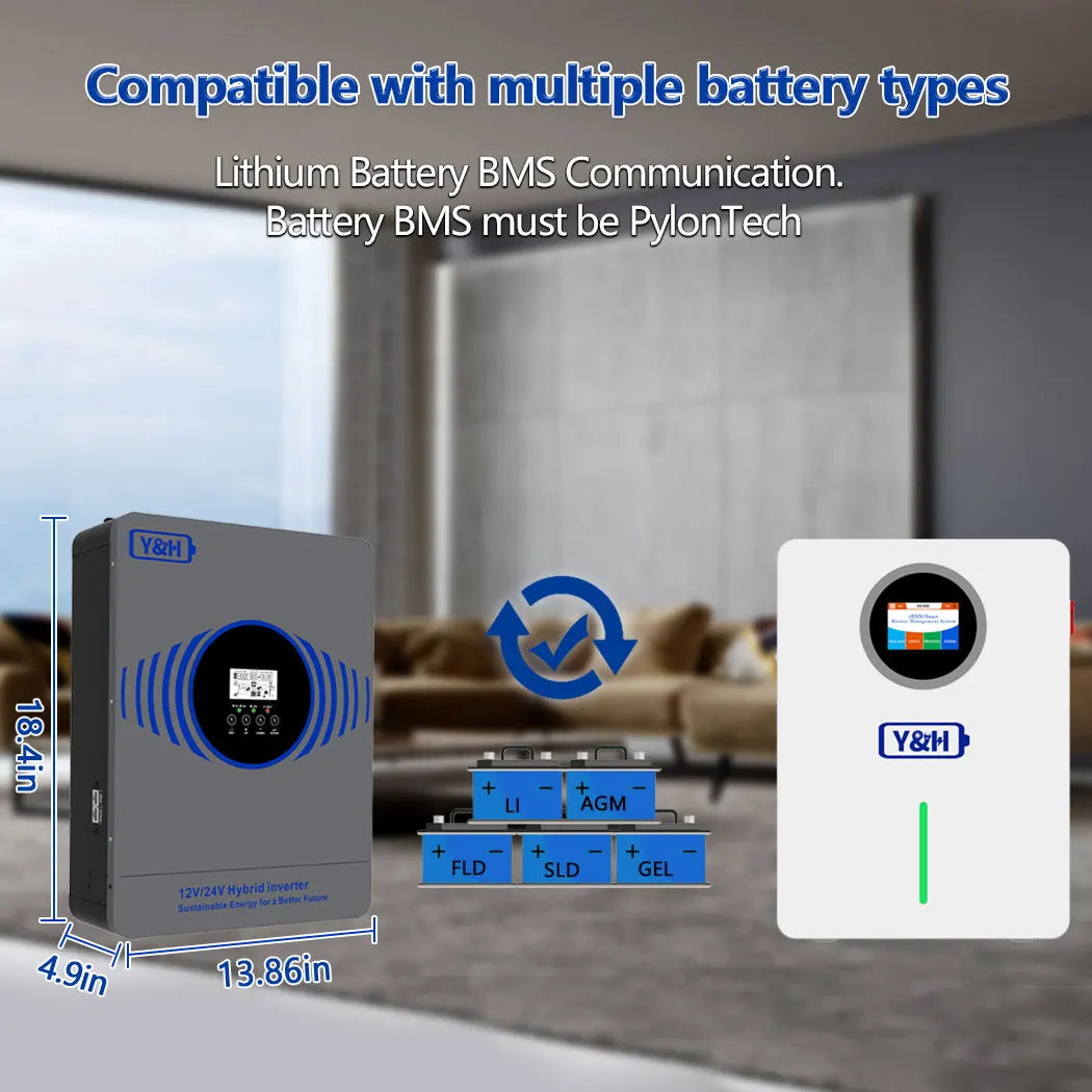 New Y&H 2.3KW 4.2KW Hybrid Solar Inverter 12V 24V to AC220V Off Grid Pure Sine Inverter Dual Output with MPPT 100A Solar Charger PRIME RJ SOLAR PH