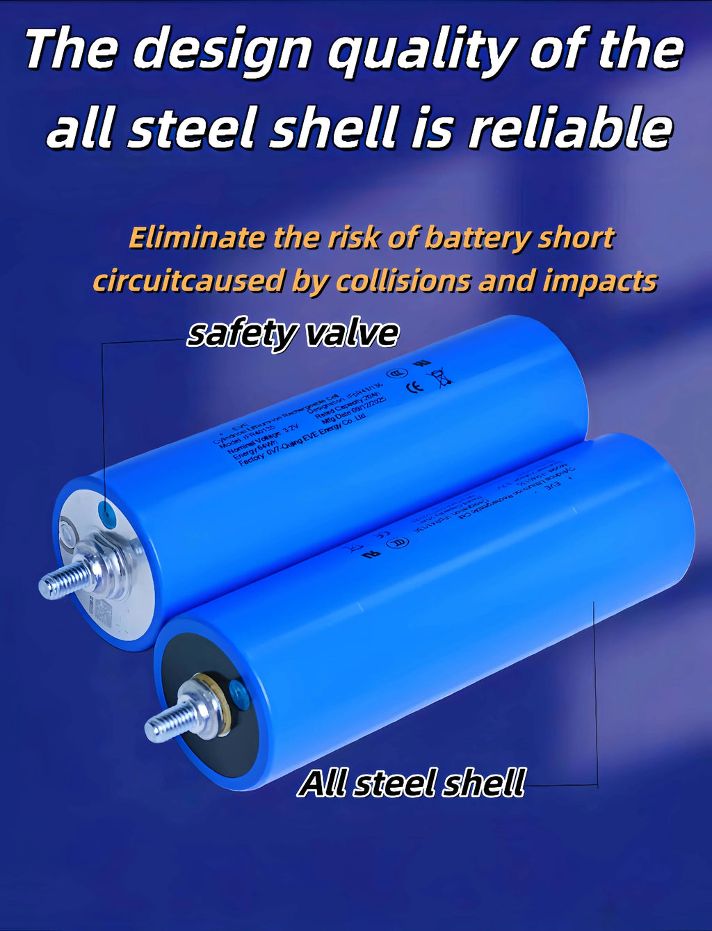 4PCS 3.2V LiFePO4 Battery Set High-Grade 100Ah 105Ah 20Ah 30Ah 50Ah 32Ah for DIY Motorcycle Car Motor Modification 12.8V RV EV