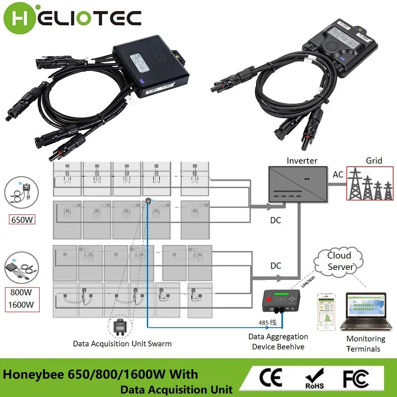 HELIOTEC 650W PV Power Optimizer MPPT 12V-75V Input Ip68 Real-time Solar Panel Monitoring Voltage-Limiting Anti-Hotspot PRIME RJ SOLAR PH