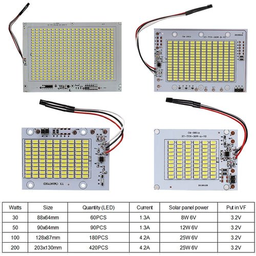 30W 50W 100W 200W Street Light Floodlight Solar Panel Integrated Home Garden Light With Remote Control Solar Floodlight