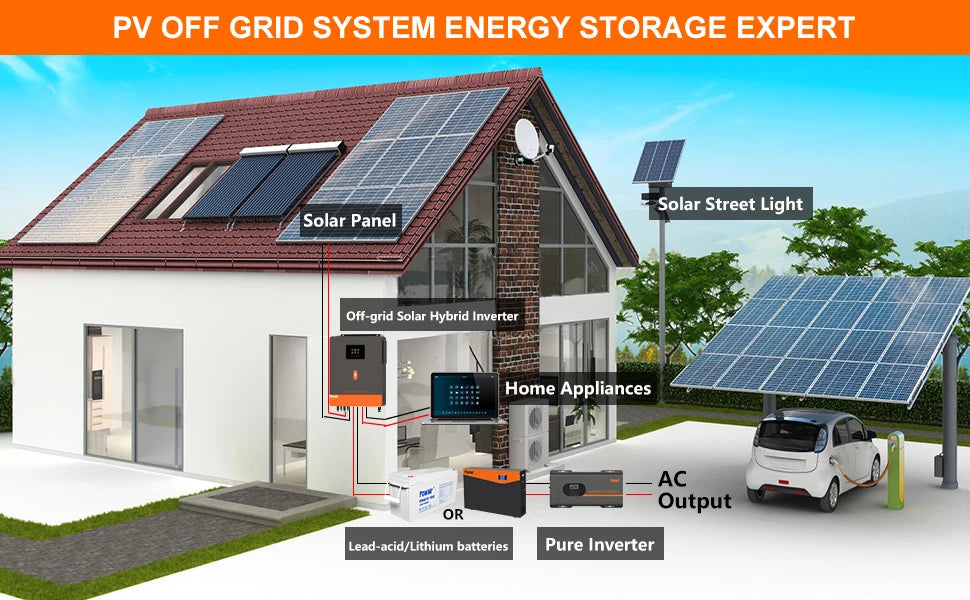 PowMr 6.2KW 4.2KW Hybrid Solar Inverter 24V 48V 220V On Off Grid Inverters Dual Output with MPPT 120A Solar Battery Charger