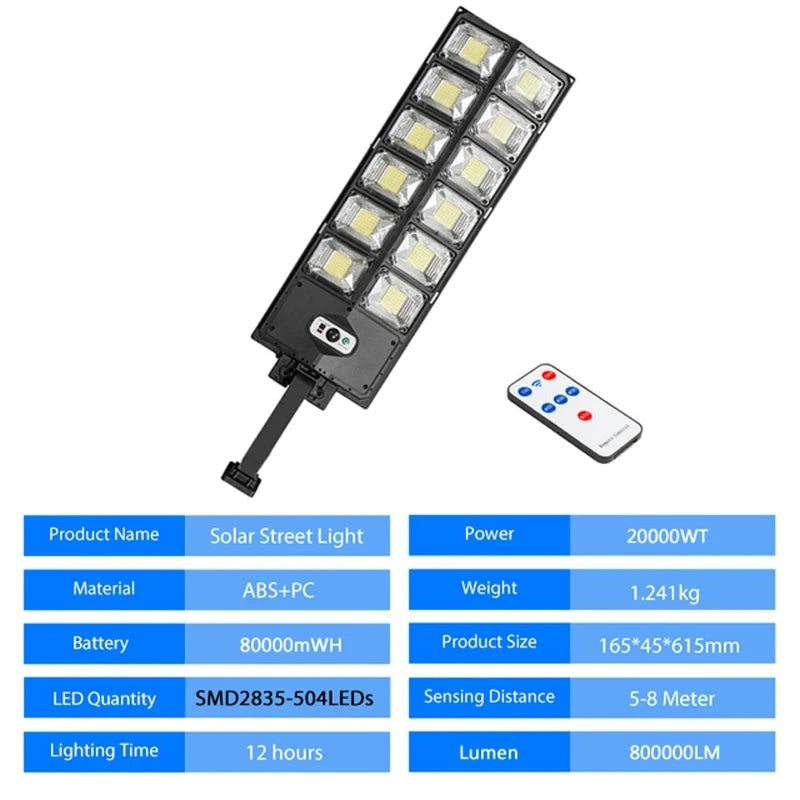 GOBORTONE YX123TB Solar Street Light 5000000LM IP67 Waterproof LED Garden Plaza Yard CCC CQC EMC FCC GS LVD SAA UL VDE RoHS 3-Year Warranty