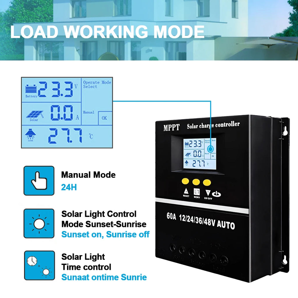 Y&H SY-Series 60A 80A 100A MPPT Solar Charge Controller 12V 24V 36V 48V Lead Acid Lithium Battery Regulator Dual USB CE