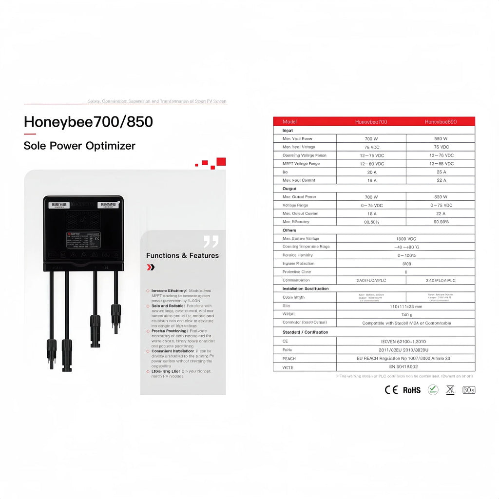 Heliotec 650/850/1600W PV Power Optimizer MPPT 12V-75V Input Ip68 Real-time Solar Panel Monitoring Voltage-Limiting Anti-Hotspot