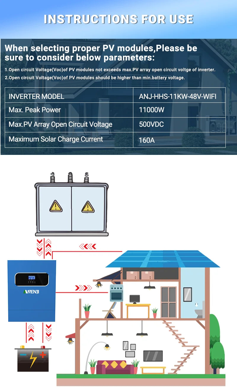 11KW Hybrid Solar Inverter 48V MPPT Photovoltaic On/Off Grid Inverter 220VAC PV 500V Built-in 160A Solar Charge Controller
