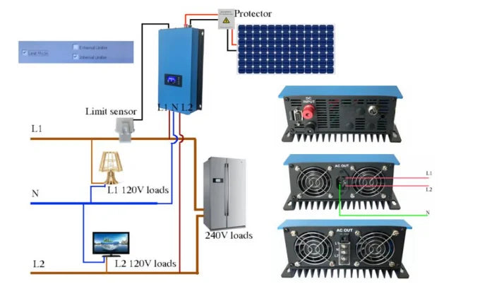 2000W 2-Phase 240V On-Grid Tie Solar Inverter 3M Limiter Sensor MPPT DC 45-90V Microinverter for US CE LVD 1-Year Free Maintenance Lifetime Support