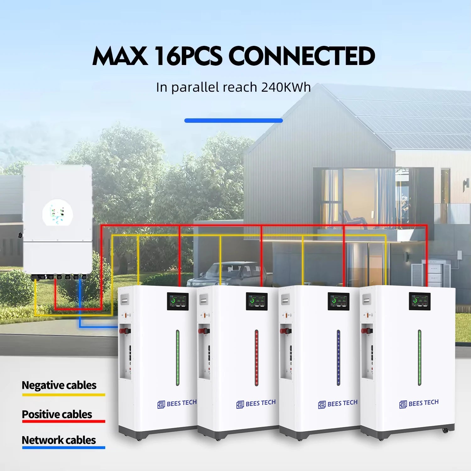 15kw 48v 51.2v Solar Panel System 10kw Solar Power System Complete Energy Solar Panel Kit PRIME RJ SOLAR PH